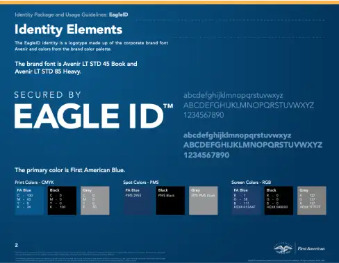 Usage Guide:EagleID