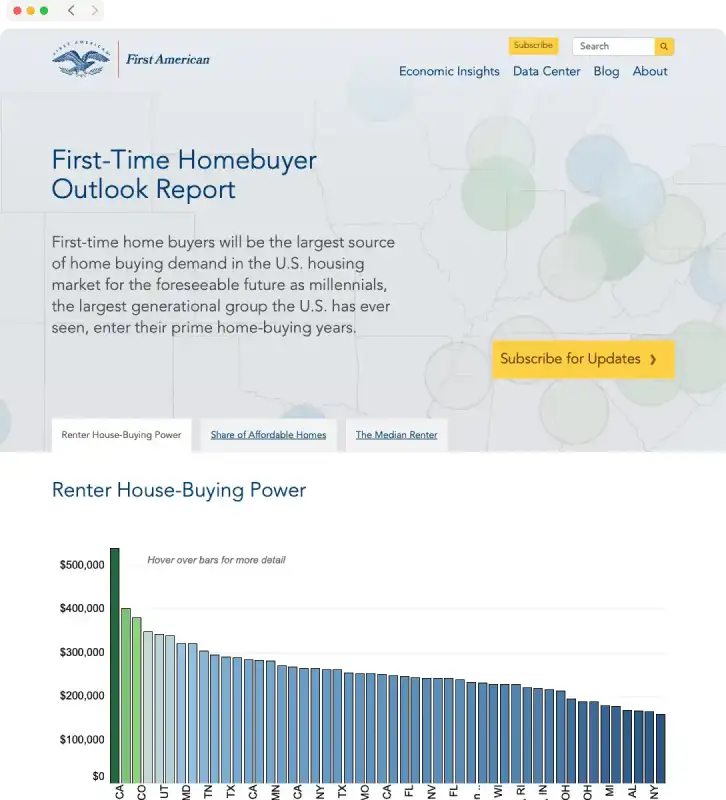 Website Screenshot 3